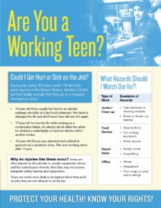 –Young Workers: Your Rights on the Job